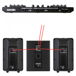 2 enceintes  ART 310A MKIV + 1 Sub RCF amplifié